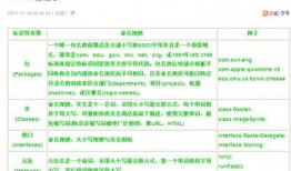 爆料起名规则最新是什么,创新与传承的完美融合