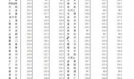 昆山最新爆料疫情发布网,追踪病毒足迹，共筑防疫防线