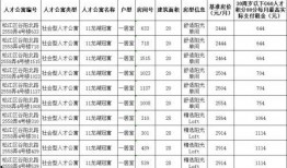 中梁爆料最新消息视频大全,揭秘行业动态与热点事件