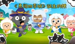 勇闯四季城最新爆料,揭秘神秘城池的奇幻冒险之旅