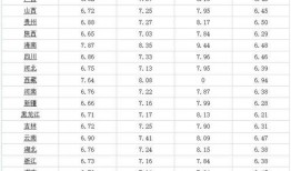 华硕天选6爆料最新消息,性能怪兽来袭，外观设计大揭秘！