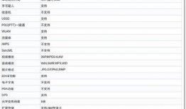 荣耀30标准版最新爆料,性能与颜值并存，颠覆你的期待！