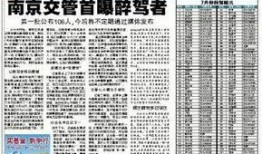 南京爆料醉驾事件最新,悲剧再现，警钟长鸣！