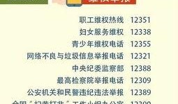 新闻举报爆料电话号码,揭秘举报电话号码背后的真相