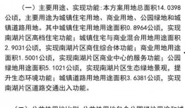 漳州最新爆料,揭秘城市变迁背后的故事”