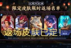 猴子皮肤返场最新爆料,揭秘全新爆料背后的神秘魅力