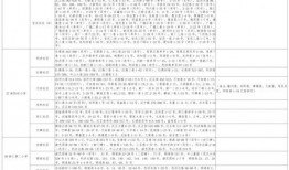王峰学生爆料视频大全最新,揭秘校园风云背后的真实故事