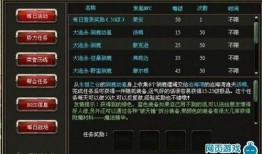 世界最新版本爆料游戏,世界最新版本爆料游戏深度解析